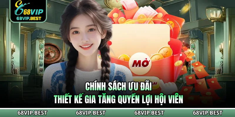 Chính sách ưu đãi thiết kế gia tăng quyền lợi hội viên