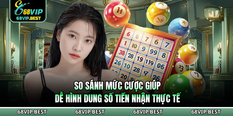 So sánh mức cược giúp dễ hình dung số tiền nhận thực tế